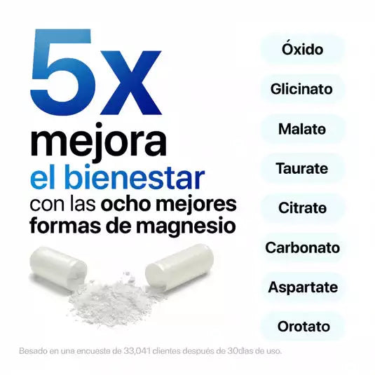 Magnesium Complex